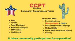 Preparedness Team_Banner